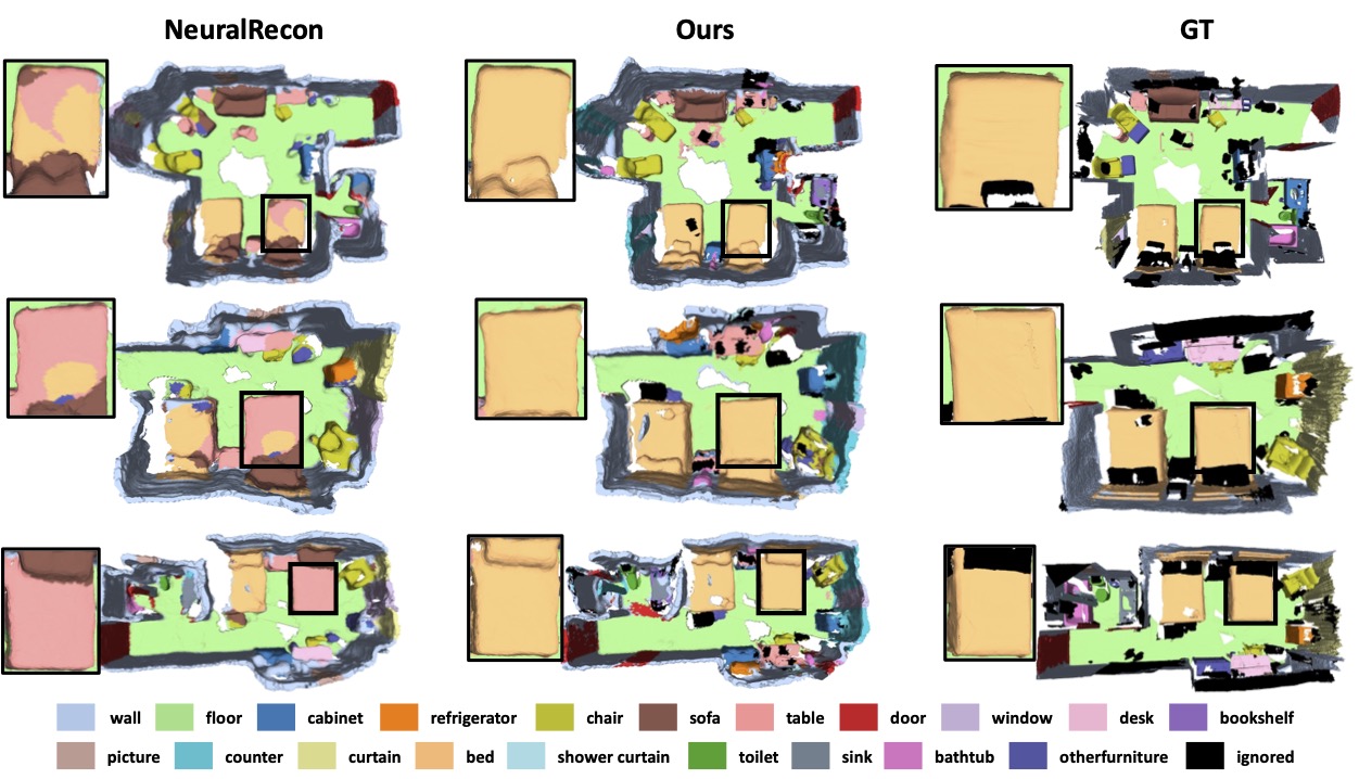 GNeSF: Generalizable Neural Semantic Fields