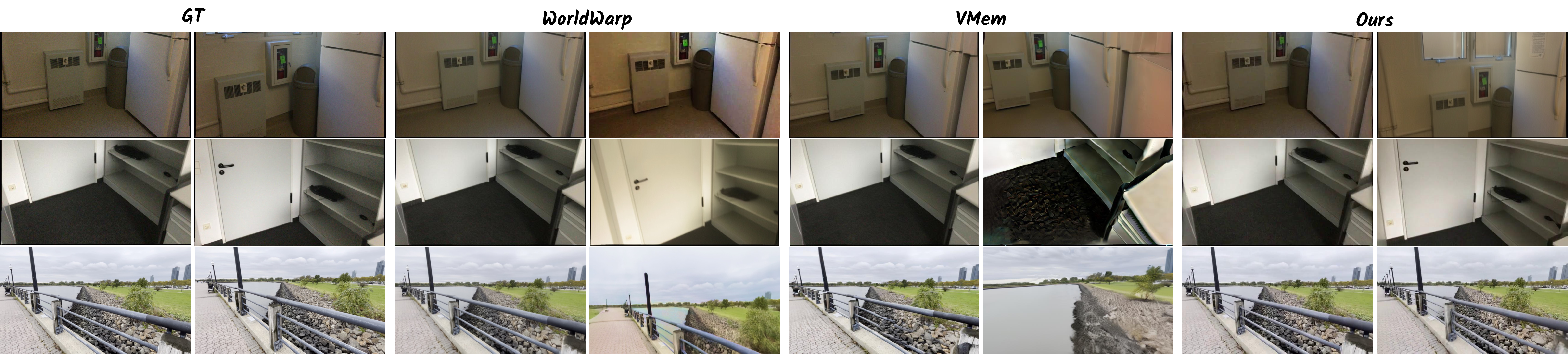 Qualitative results on ScanNet and DL3DV.